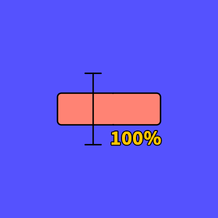 경품 당첨 확률을 0% 또는<br>소수점 셋째 자리(0.001%)까지 설정할 수 있습니다.